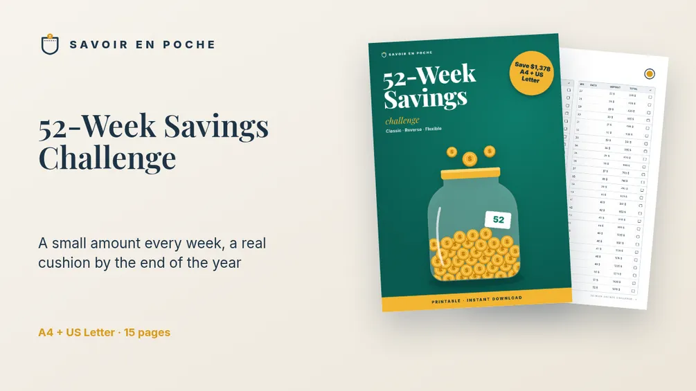 52-Week Savings Challenge – Printable (A4 + US Letter)